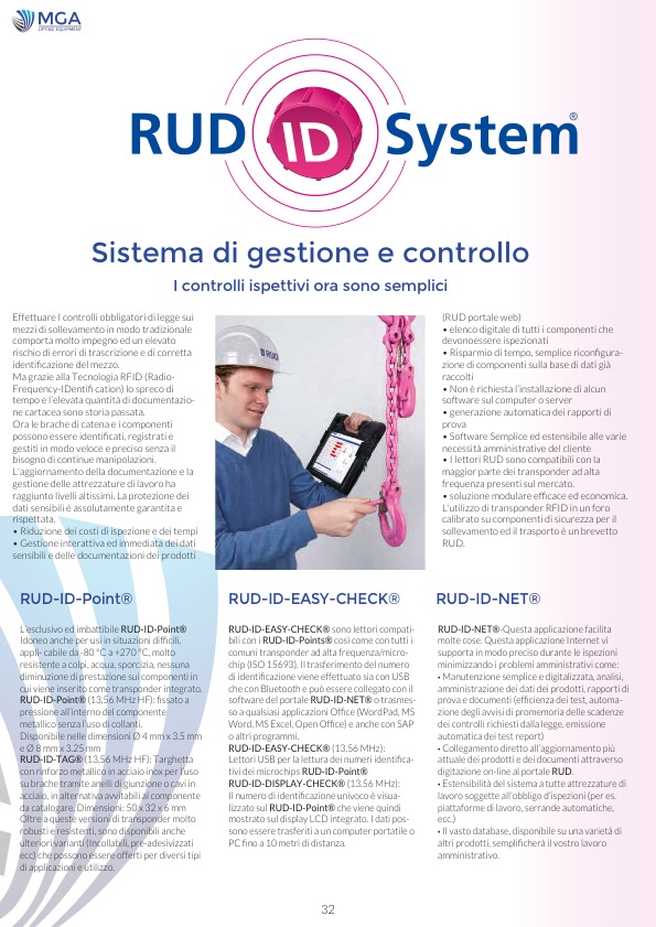 RUD® ID-SISTEM®