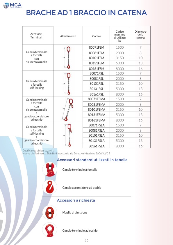 BRACHE AD 1 BRACCIO IN CATENA