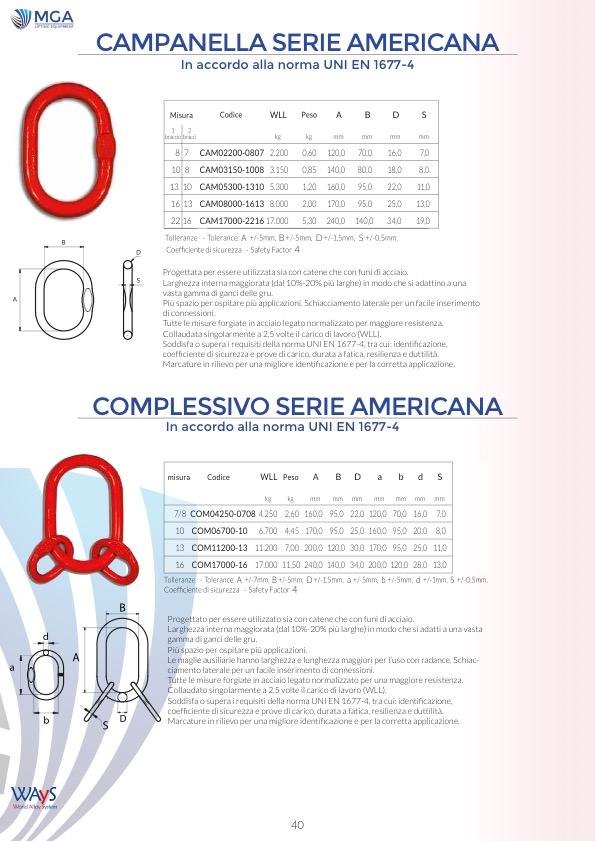 Campanella & Complessivo Serie Americana