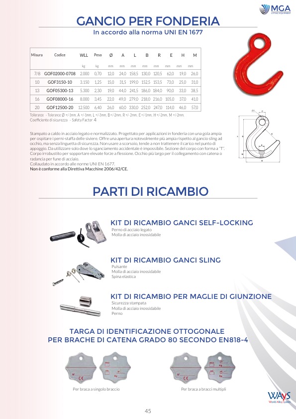 Gancio per fonderia & Parti di ricambio