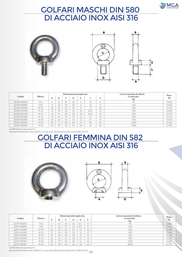 Golfari Maschio & Femmina INOX  AISI 316