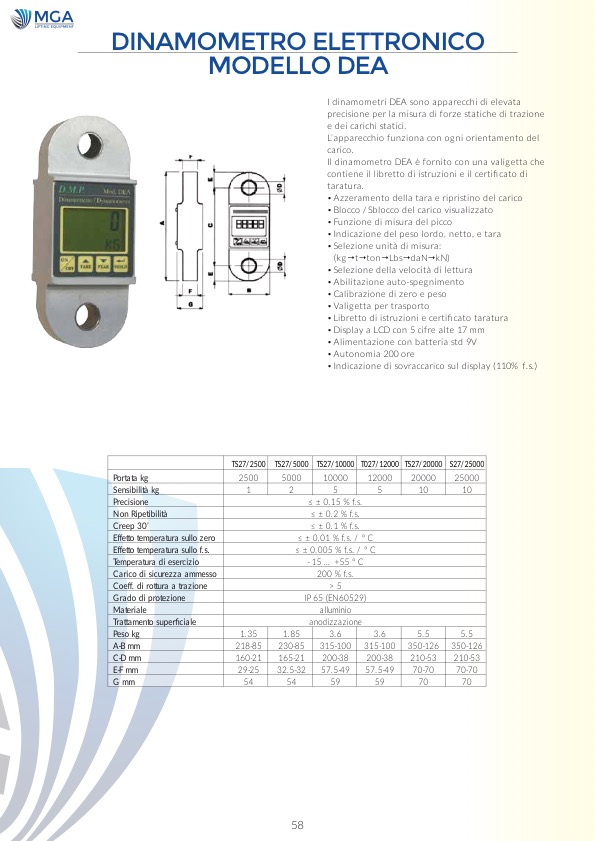 Dinamometro Elettronico