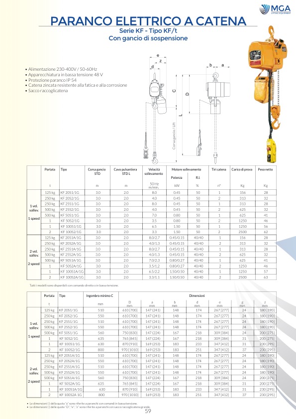 Paranco elettrico a catena