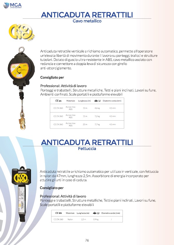 Anticaduta retrattili