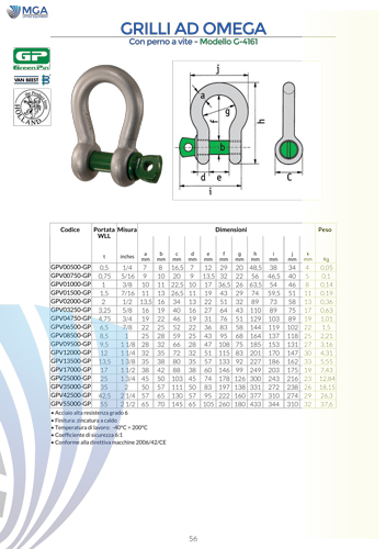 Grilli ad omega con perno a vite