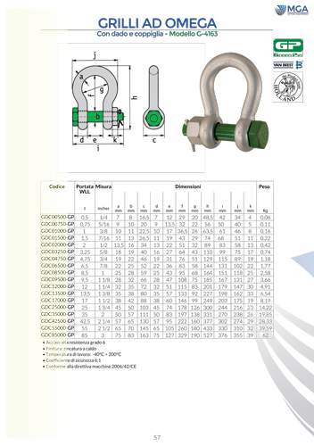 Grilli ad omega con dado e coppiglia